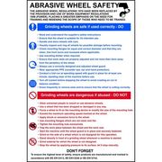 Abrasive Wheel Poster
